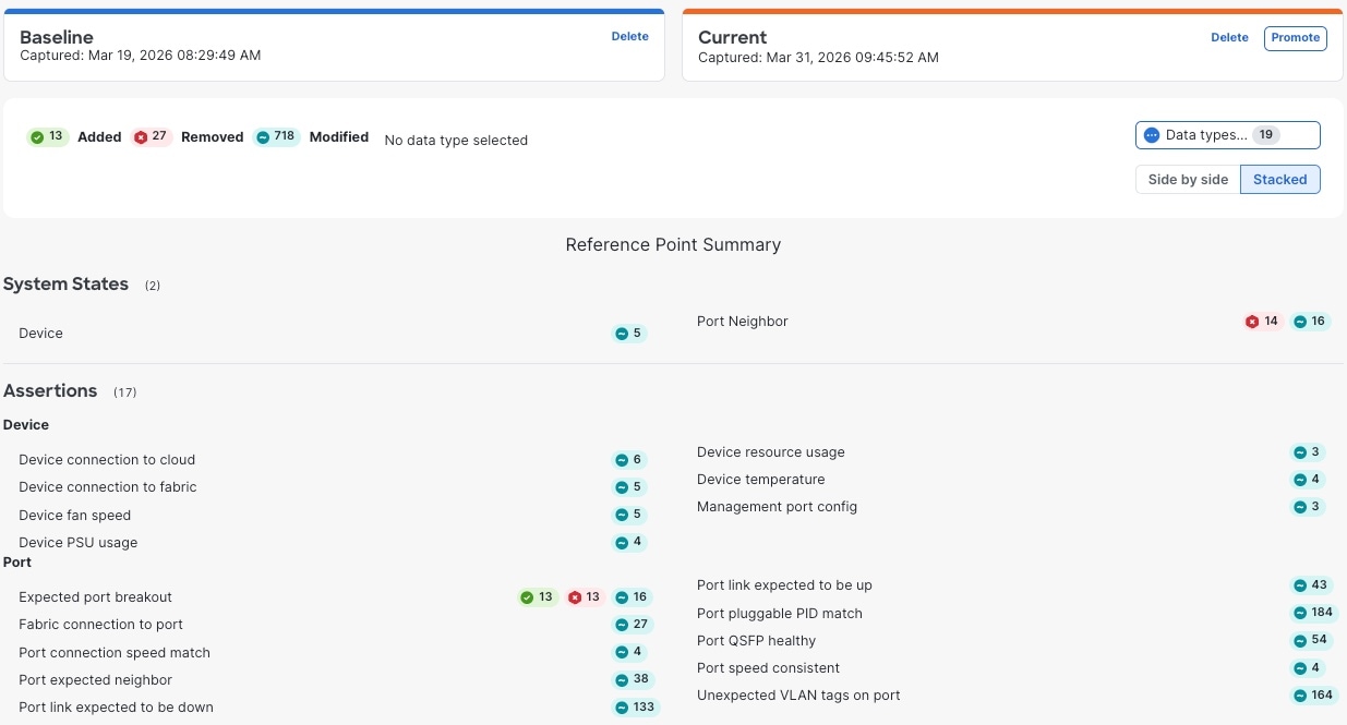 This image shows the reference points summary information.