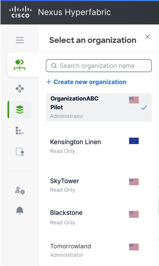 The image displays a list of organizations and the region icons.