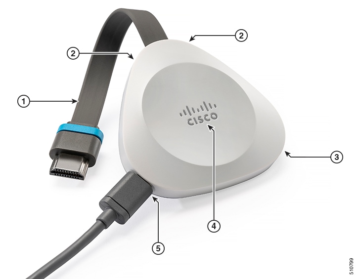 Cisco Webex Share 按键、电缆和硬件