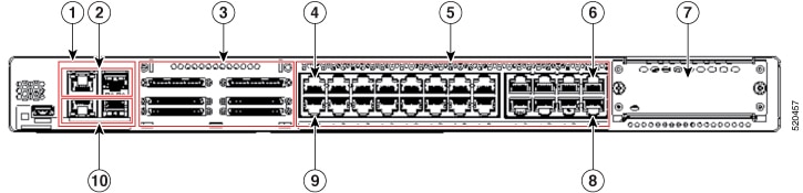 Hardware Installation Guide for the Cisco 1100 Terminal Gateway - About ...