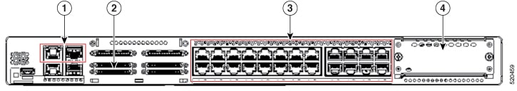 Hardware Installation Guide for the Cisco 1100 Terminal Gateway - About ...