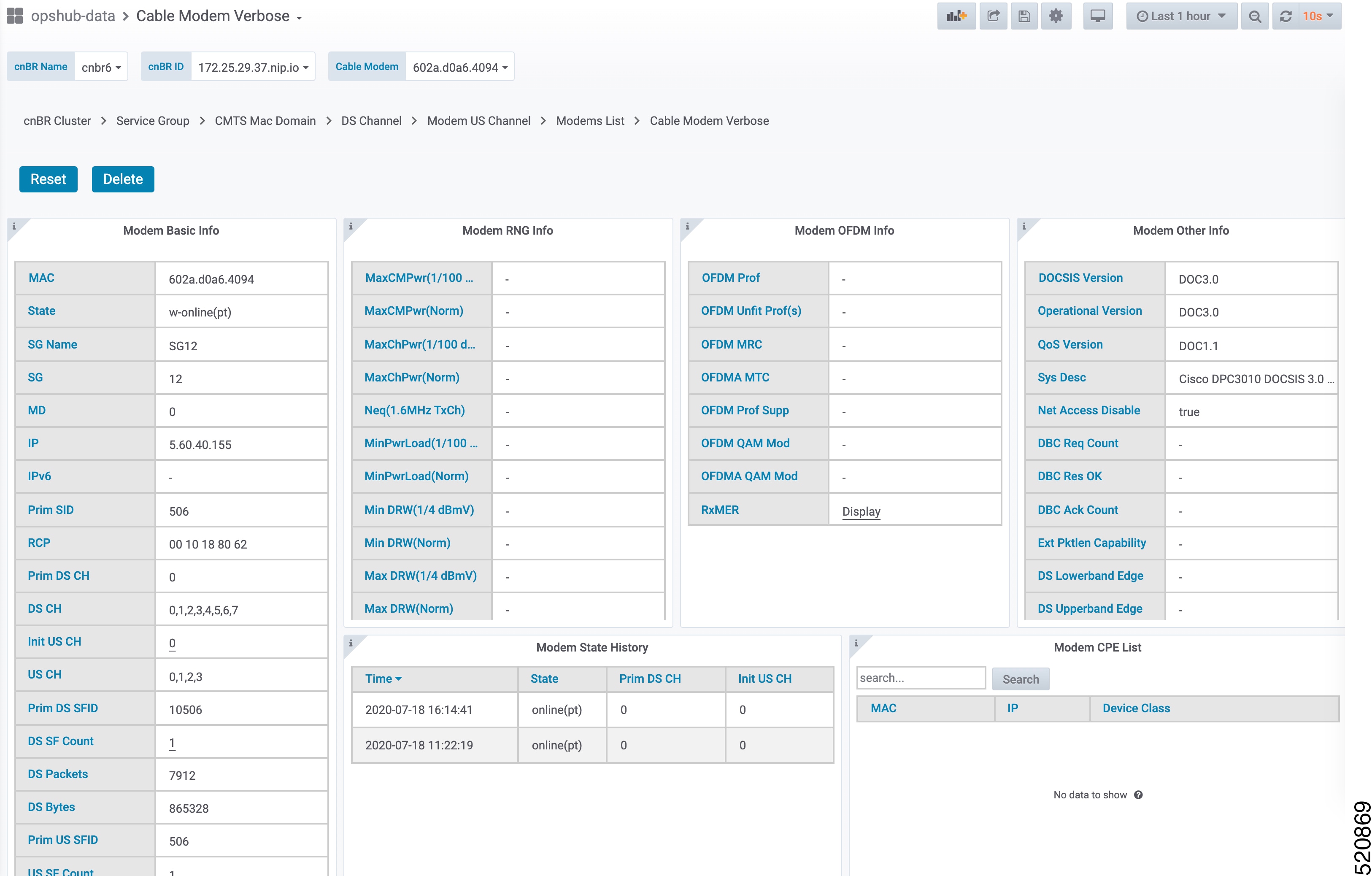 Cable Modem Verbose dashboard