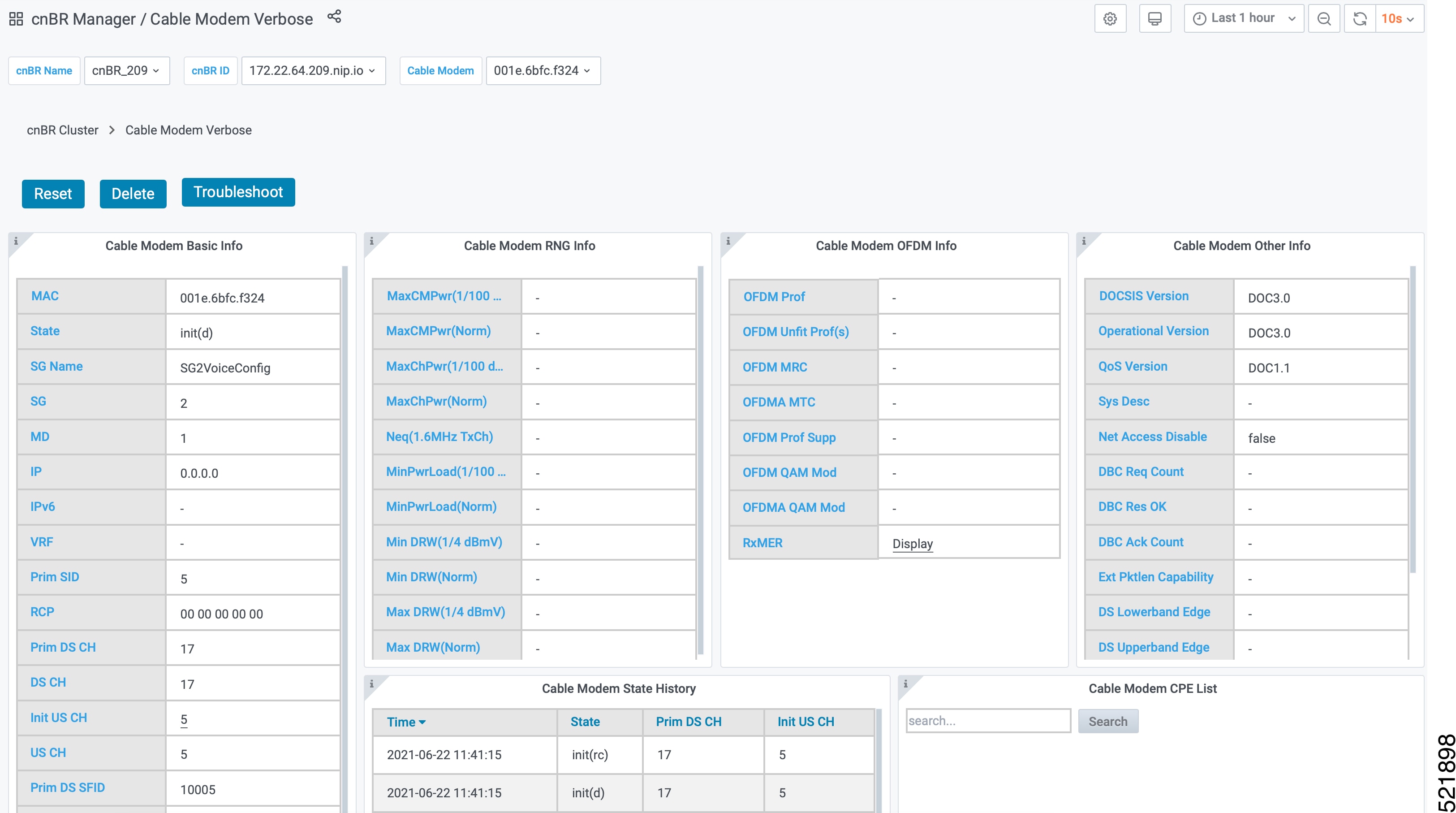 Cable Modem Verbose dashboard