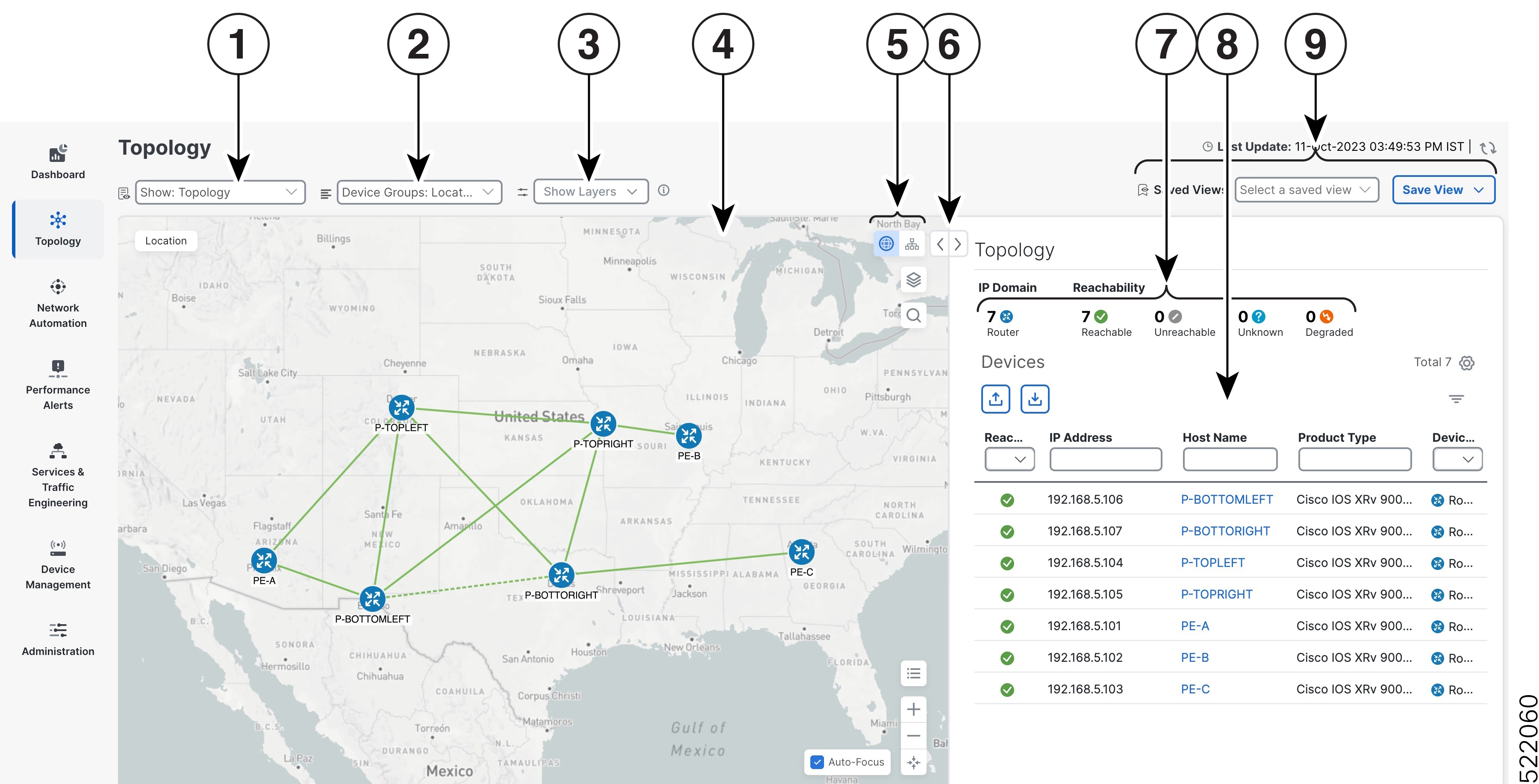 Cisco Crosswork UI and Topology Map