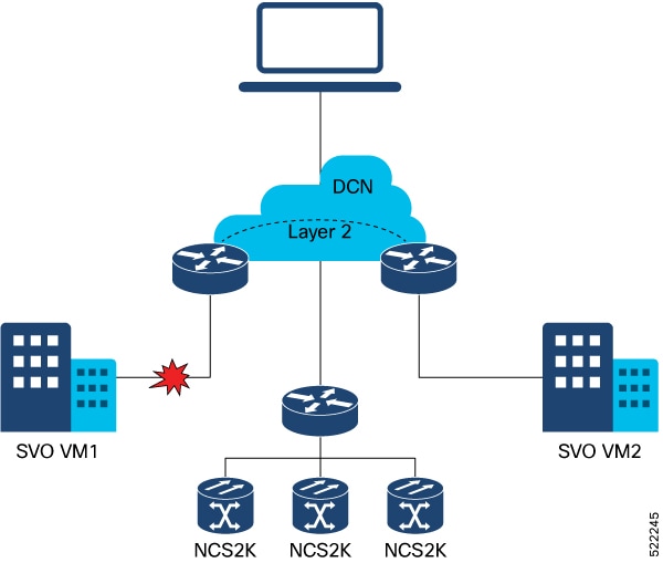 Data Center Restoration