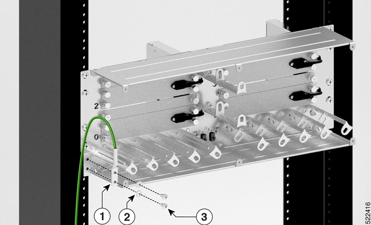 Front Side Grounding Option