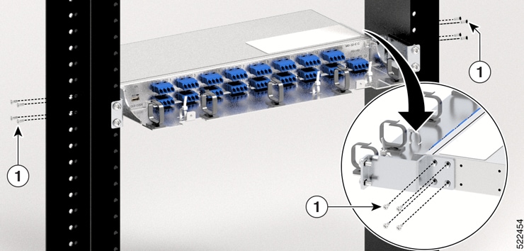 Mounting Mux/Demux on ETSI Rack