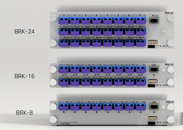 Breakout Modules Faceplate