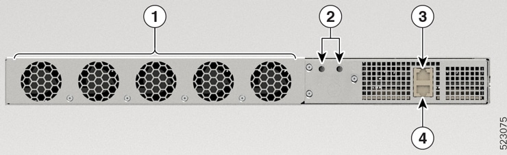 8011-4G24Y4H-I ルータのルータ機能コンポーネントを背面図で示します