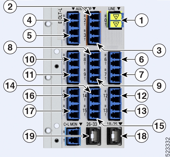 NCS1K-E-OLT-L Port Mapping