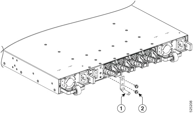 Grounding the router with lug
