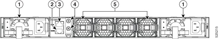 Displays the router feature component of 8011-32Y8L2H2FH Router on rear view