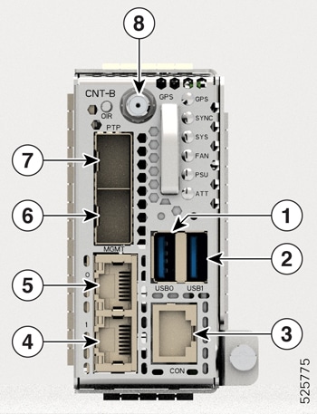 This image displays the NCS1K14-CNT-B-K9 Controller Card.