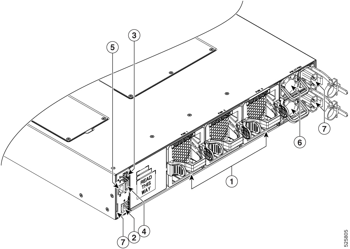 Cisco N9396Y12C-SE1 NX-OS Mode Switch Hardware Installation Guide