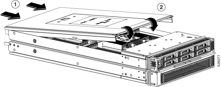 Illustration showing installing the node top cover. In this illustration, the back-end of the top cover meets the stopper pins, and callouts show sliding the cover forward and tipping the far end down to install under the node's front mezzanine module. 