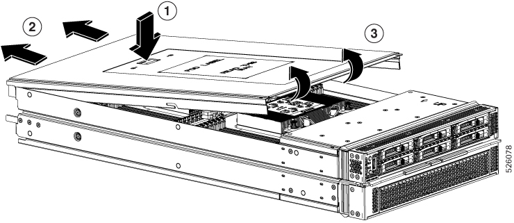 Illustration showing removing the node top cover. In this illustration, the front-end of the cover releases from under the front mezzanine module, and the entire cover slides back until the notches on the top cover disengage from the stopper pins on the inside of the node's sheet metal wall.  