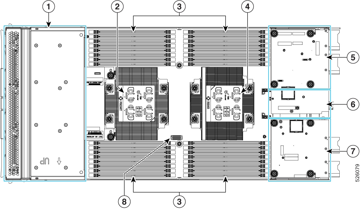 Illustration showing the top cover removed and callouts identify each of the internal components on the top layer of the compute node's primary subnode.  