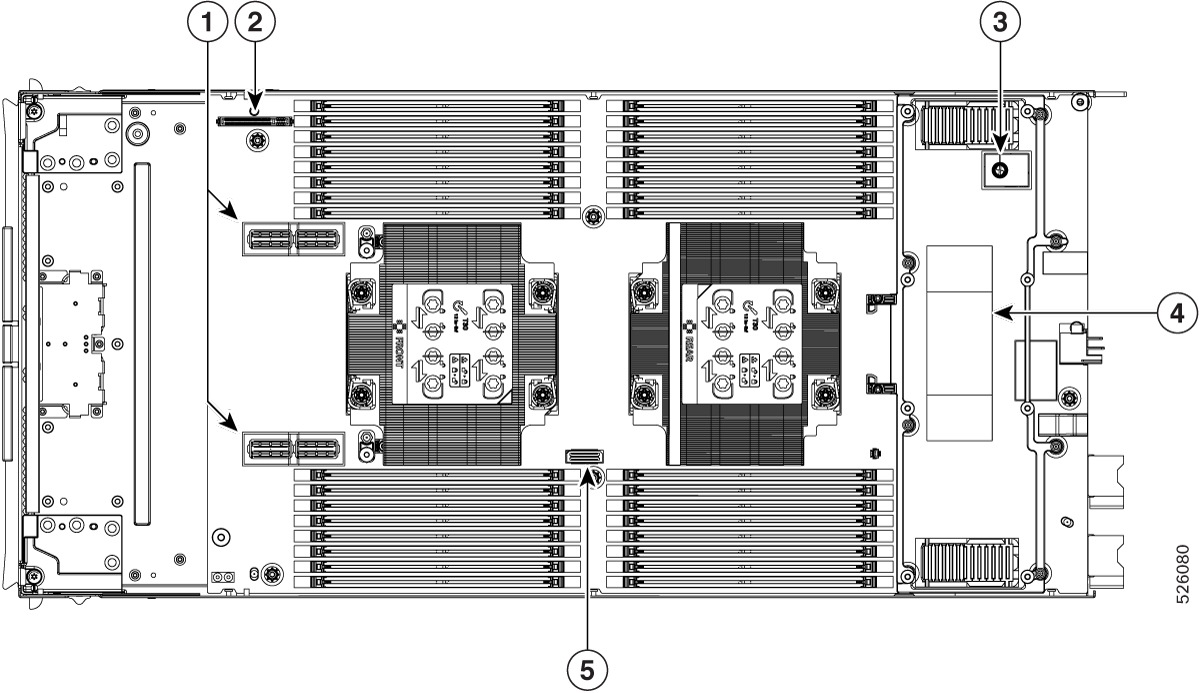 Illustration showing the top cover removed and callouts identify each of the internal components on the bottom layer of the compute node's primary subnode.