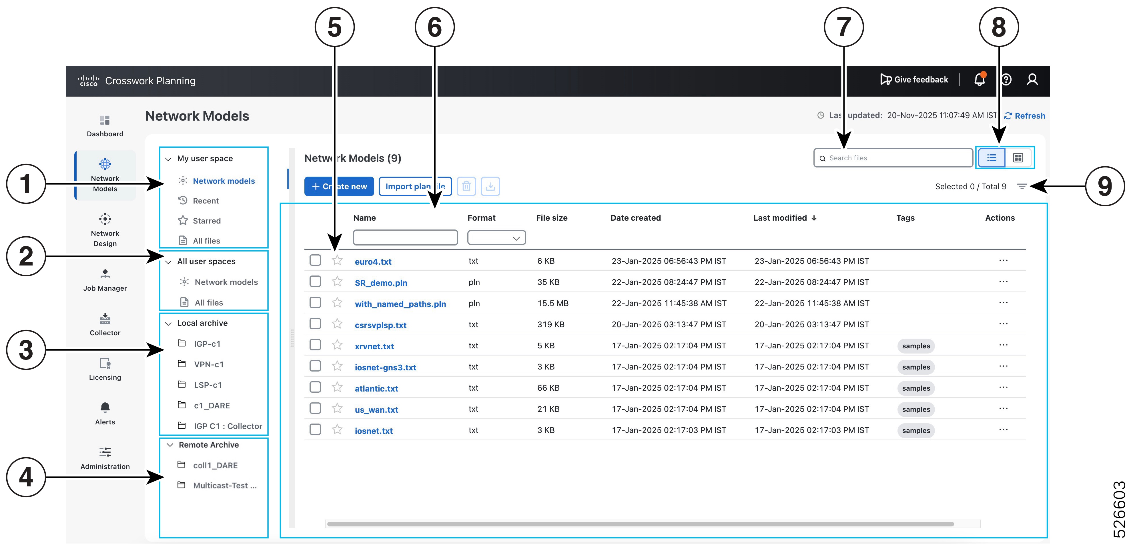 Network Models page