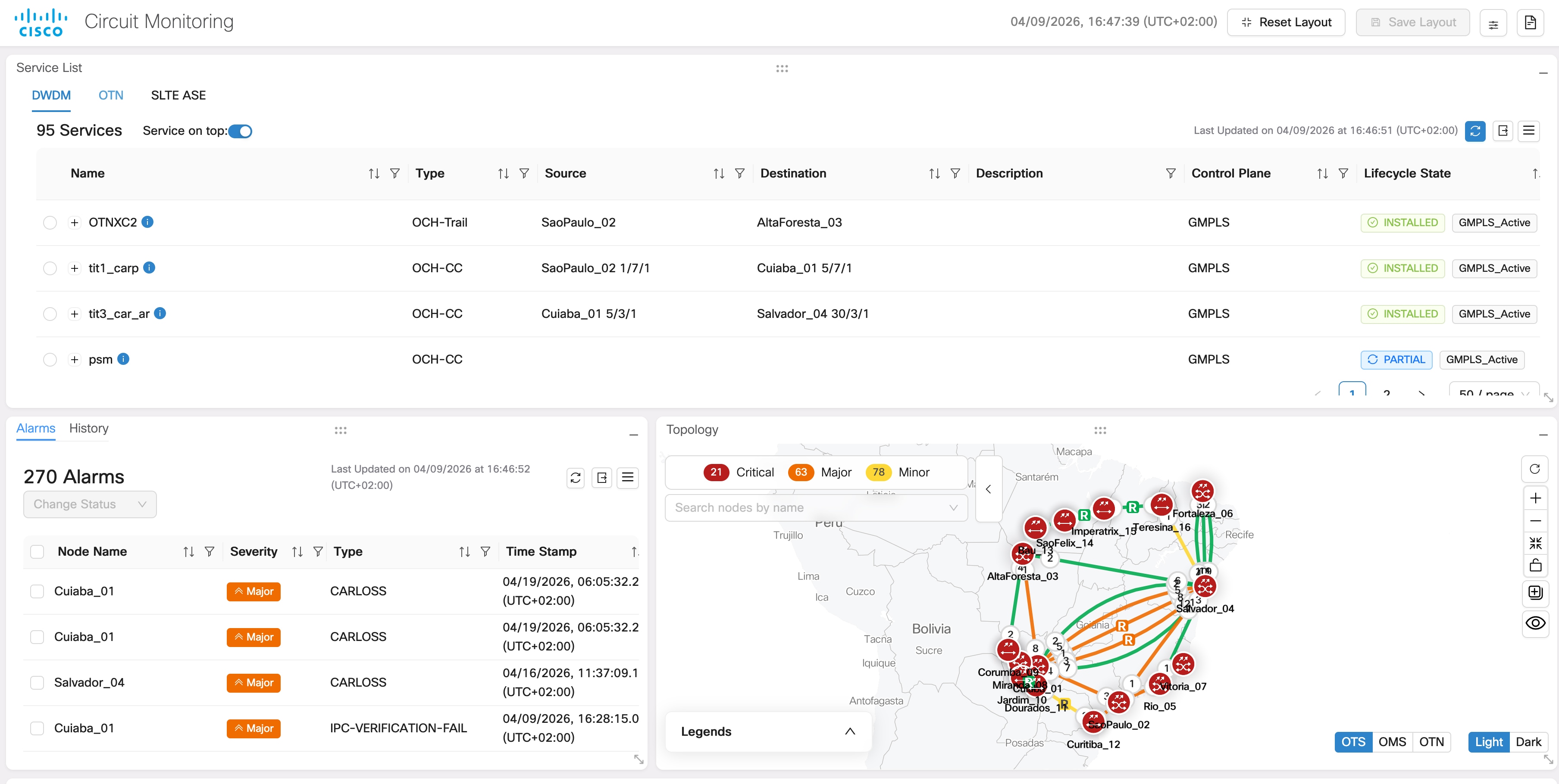 Screenshot of Workspace Circuit Monitoring