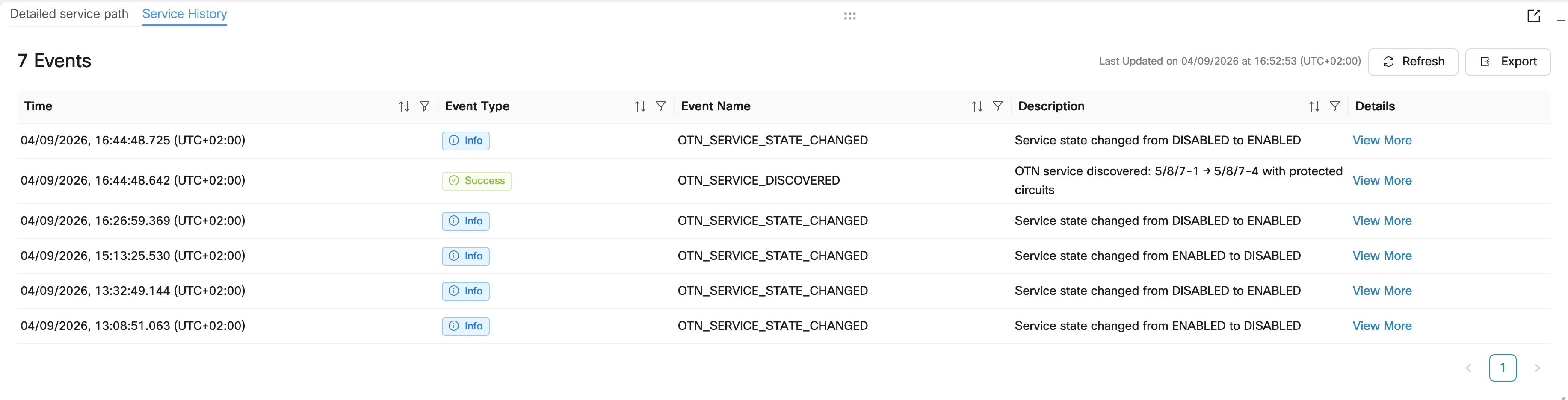 This is a screenshot of service history table.