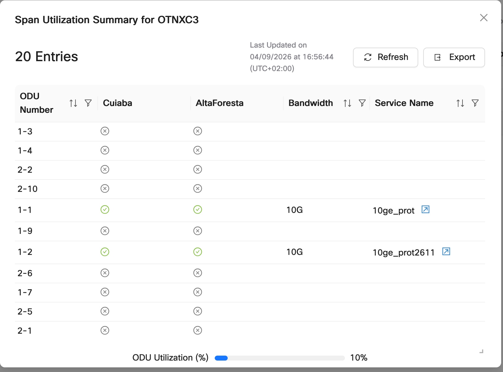 This screenshot shows the complete span utilization summary.