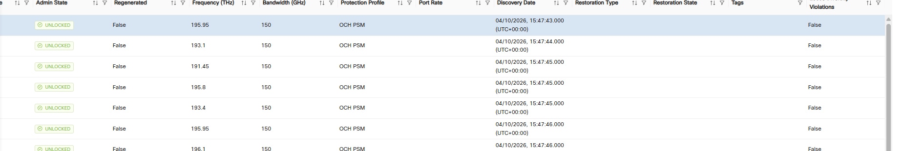 This screenshot shows the OCH-PSM circuit for PSM wavelength