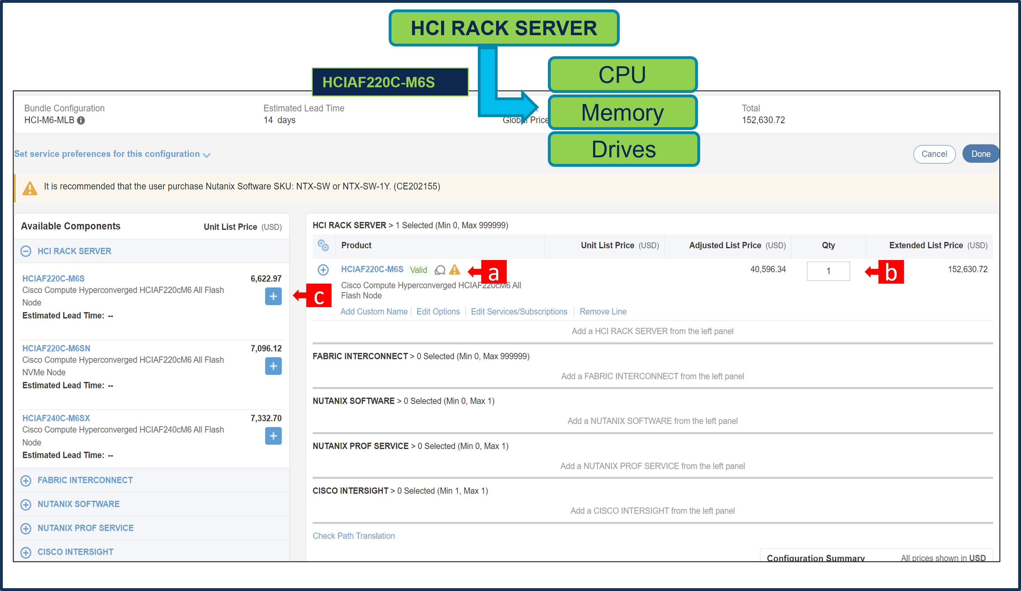 Nutanix (CCHC + N) を使用した Cisco Compute Hyperconverged