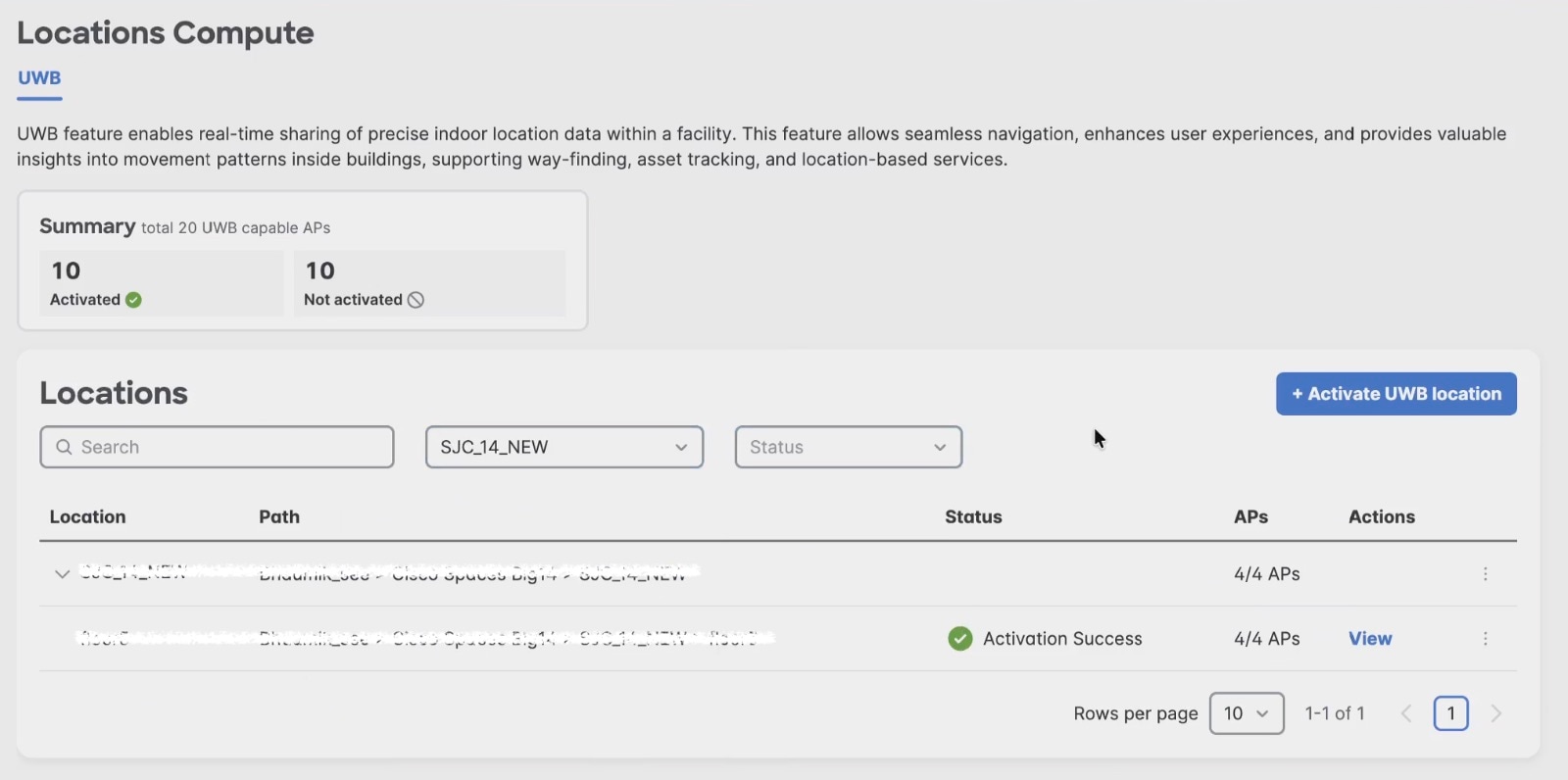 Location compute activation status.
