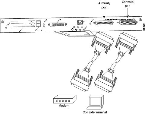 Cisco 7204 Installation and Configuration Guide ...