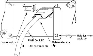 Rack-Mount and Cable-Management Kit installation Instructions - Cisco