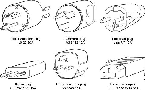 Cisco 12012 AC-Input Power Supply Replacement Instructions ... 240 vac plug wiring 