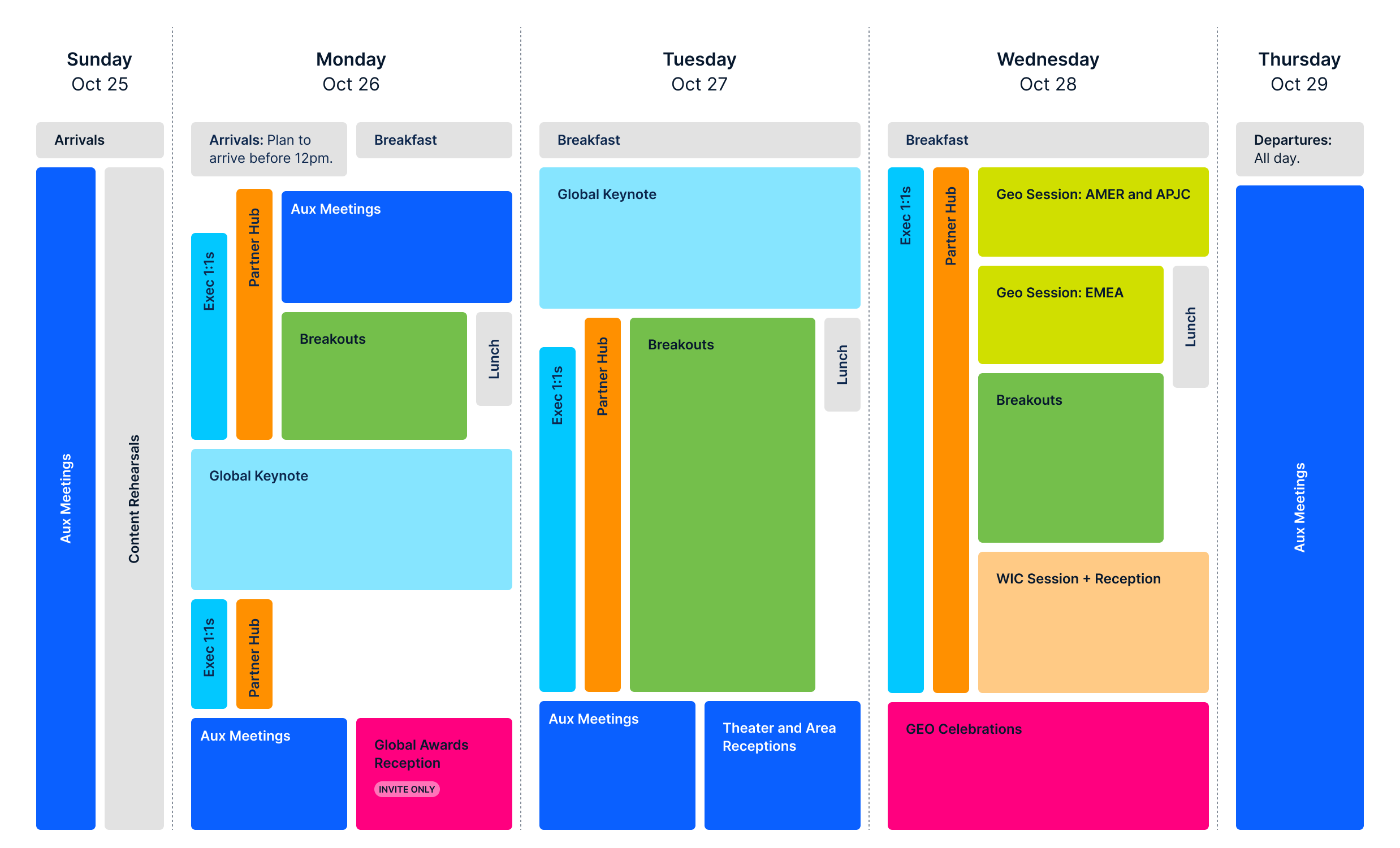 Week at a glance agenda
