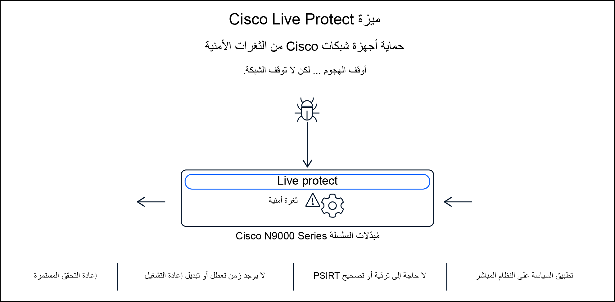 Related image, diagram or screenshot