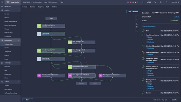 Cisco Intersight Cloud Orchestrator ist ein benutzerfreundlicher Workflow-Designer mit geringem Code-Aufwand