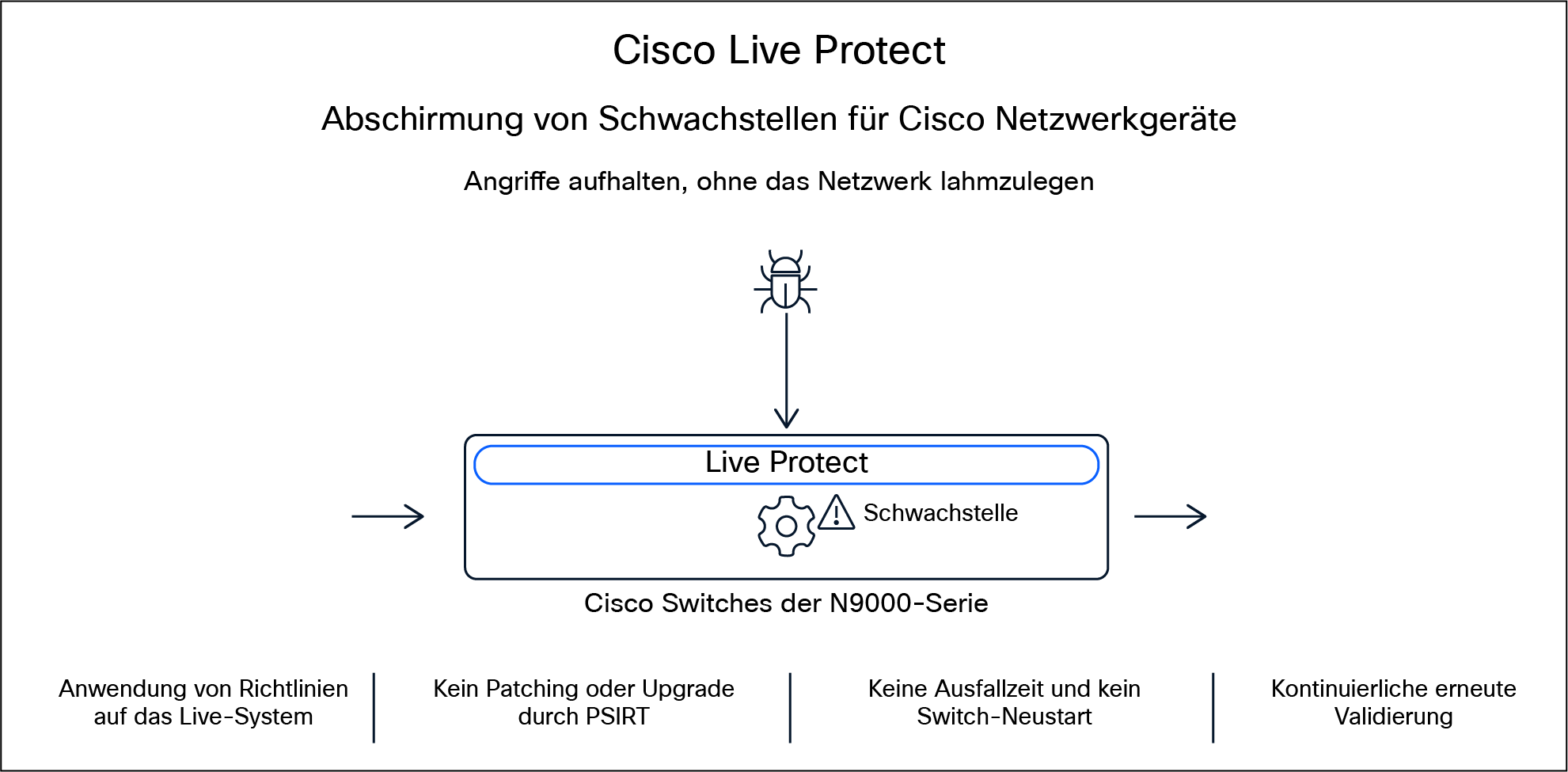 Related image, diagram or screenshot