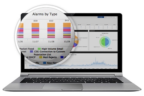 Detect threats in real time and gain actionable security intelligence.