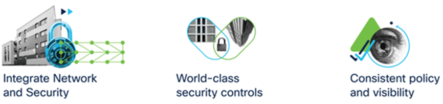 Cisco Secure Firewall