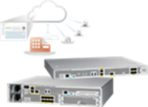 Cisco Catalyst 9800 Series