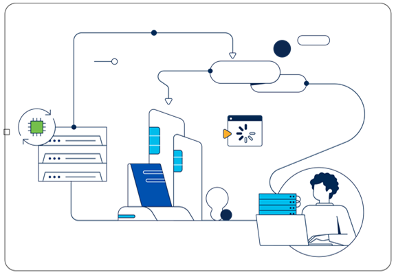 Simply bringing together the best of Cisco networking and security