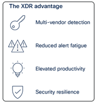 XDR Advantage