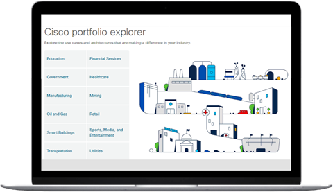 Cisco portfolio explorer