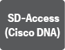  SD-Access(Cisco DNA)