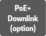 PoE+ Downlink(option)