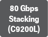 80 Gbps Stacking(C9200L)