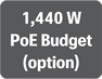 1,440 W PoE Budget (option)