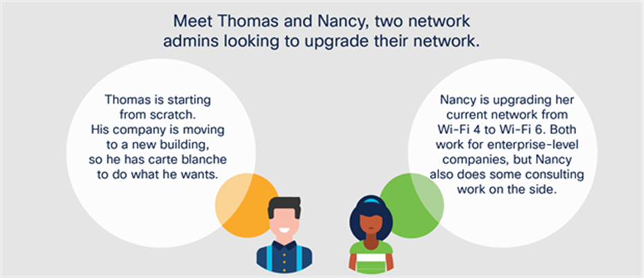 WiFi 6 and its Impact on the World's Wireless Networks