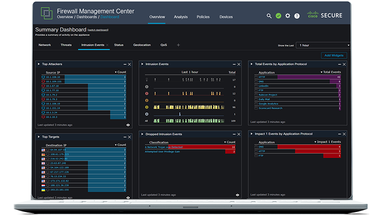 /content/dam/global/en_uk/products/trials-demos-offers/secure-firewall-on-demand.png