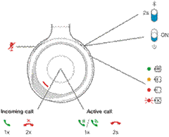 Related image, diagram or screenshot