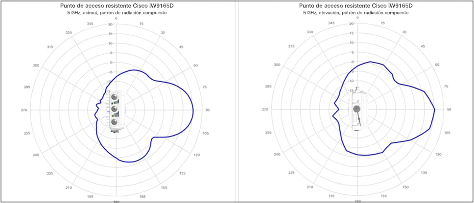 Related image, diagram or screenshot